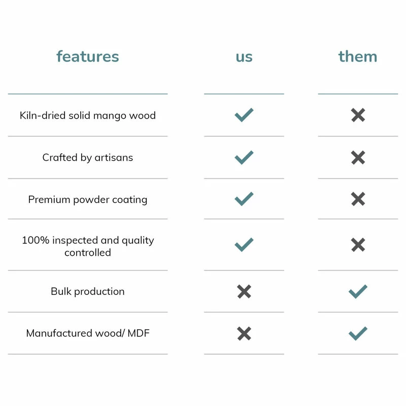 Coupon ๐ฅ Madeleine Home Inc. Claret Ladder Shelf, Natural ๐งจ - Image 15