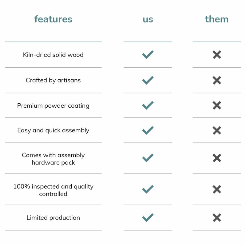 Hot Sale ๐ Madeleine Home Inc. Champier Ladder Desk, Natural ๐ - Image 15